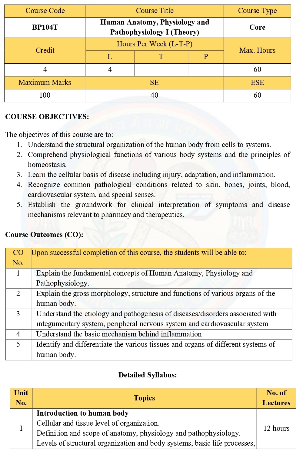 Important Notes For Human Anatomy, Physiology and Pathophysiology I (BP104T) - Study ...