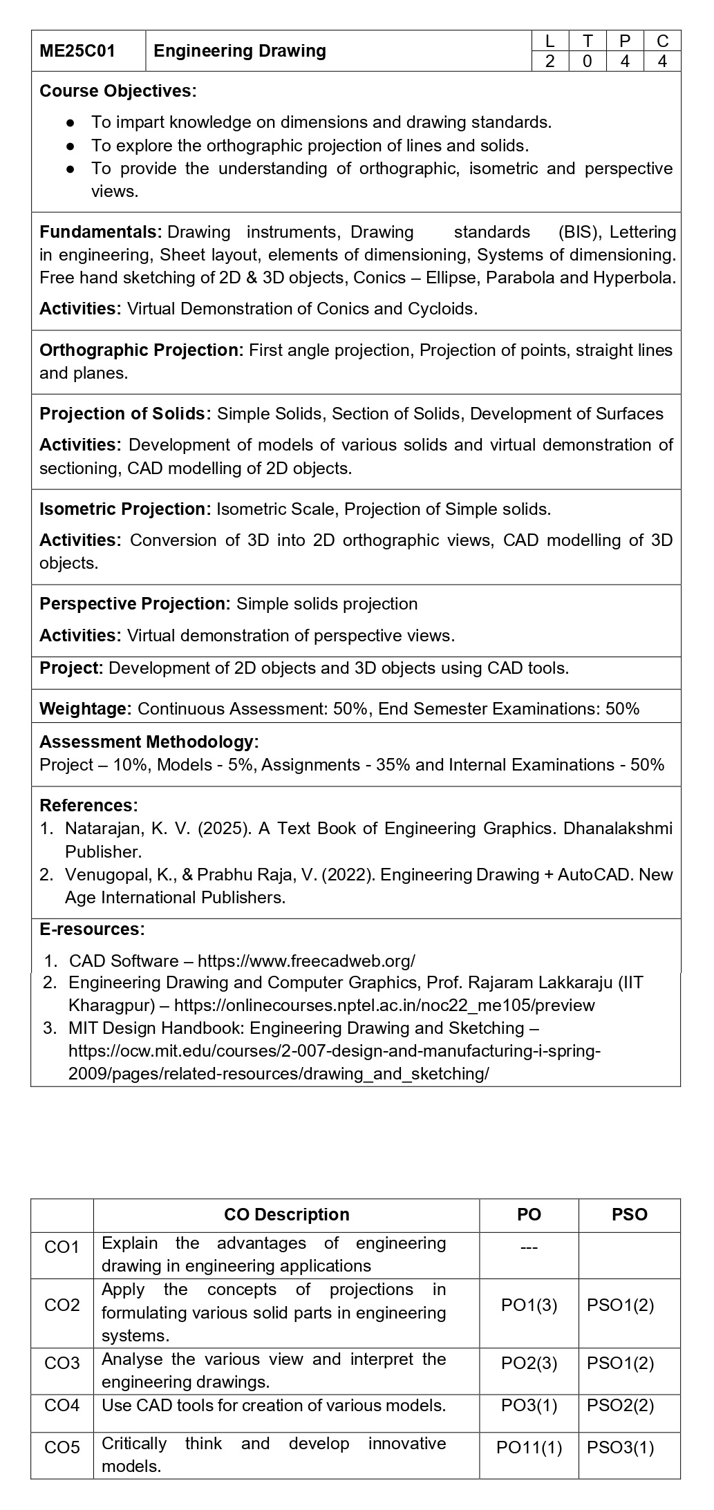 Eng Drawing.pdf Engineering Drawing - ME25C01 - Study Materials, Notes, Important ...