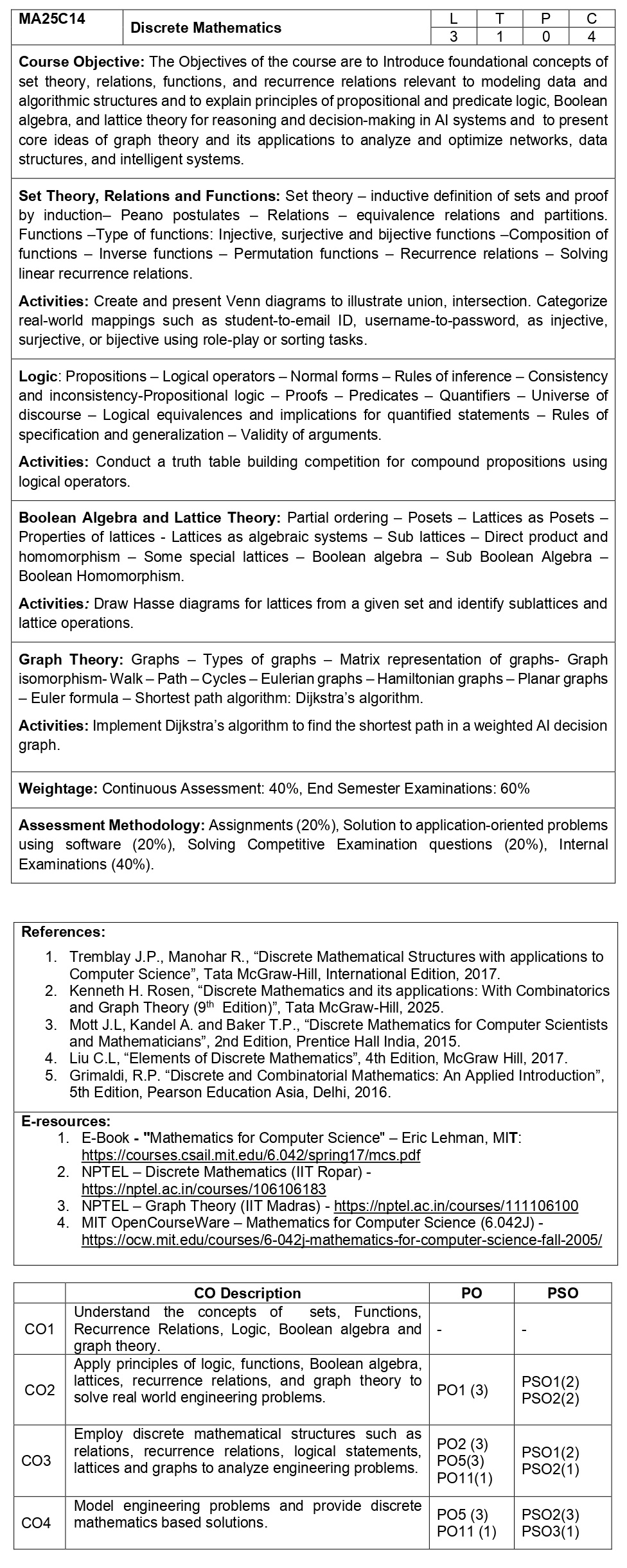 Discrete Mathematics - MA25C14 - Study Materials, Notes, Important ...