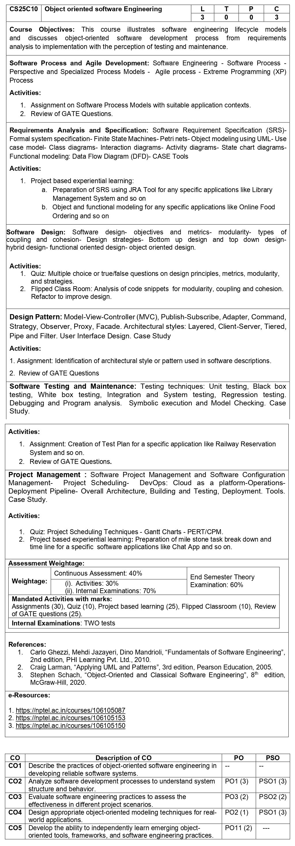 Program Finite State Machine Object Oriented Software Engineering - CS25C10 - Study Materials, Notes ...